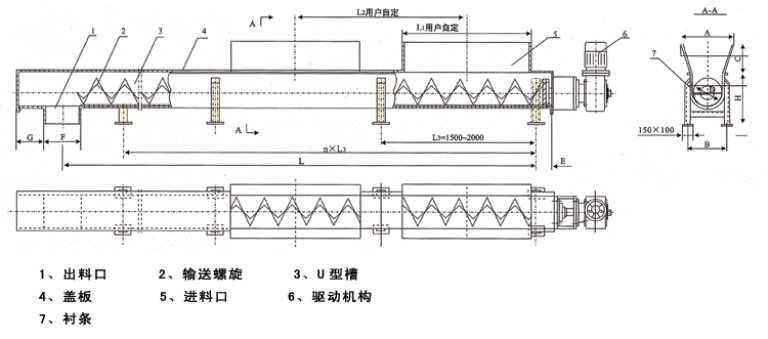 螺旋輸送機(jī)結(jié)構(gòu)圖